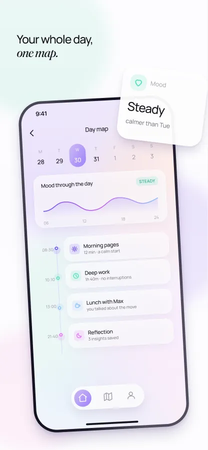 App Store shot 6, your whole day one map