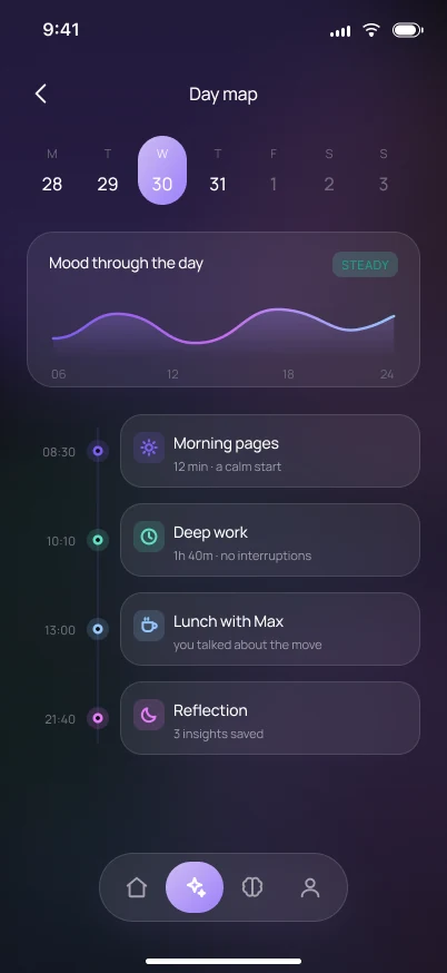 EchoMind day map, dark